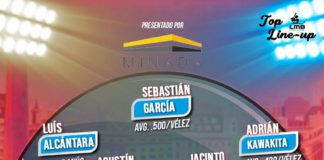 Vélez domina en el equipo de la quinta semana